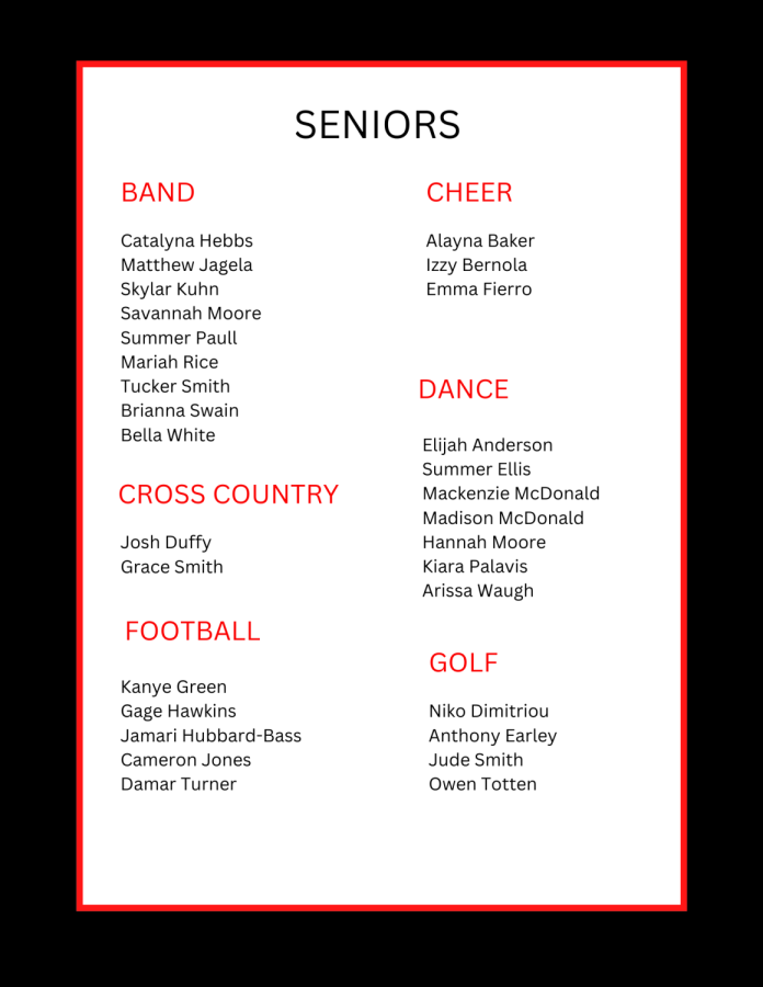 A list of all seniors that participated in fall sports.