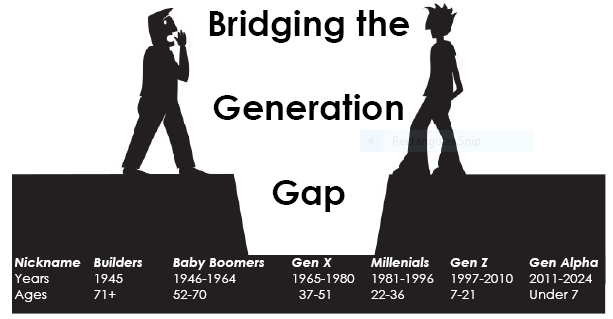Bridging+the+Generation+Gap