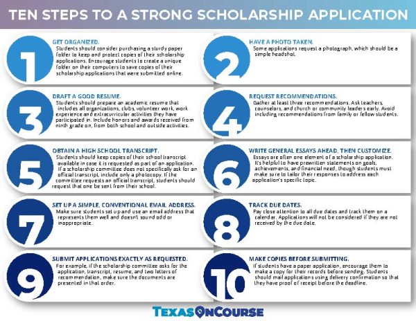 Texas OnCourse, a source for college and career planning, offers tips for the scholarship application process.